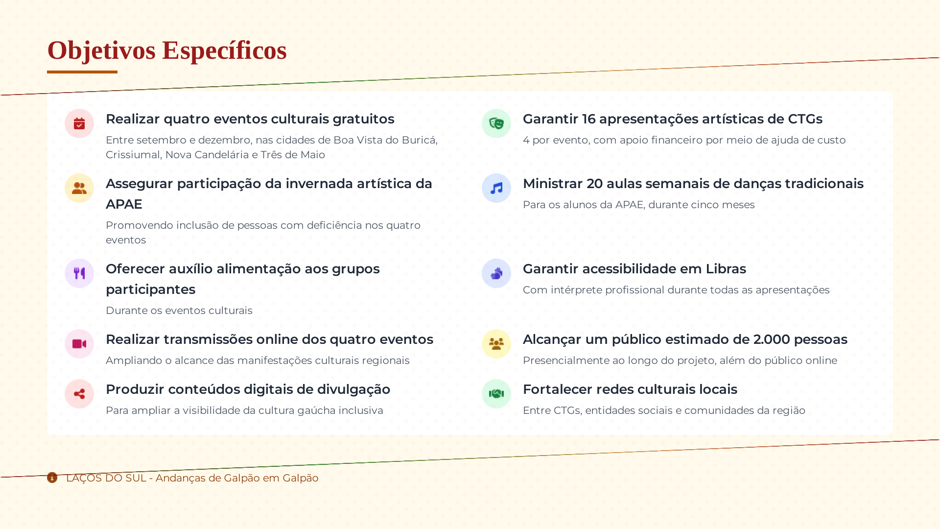 Página 4 - Objetivos Específicos do Projeto LAÇOS DO SUL