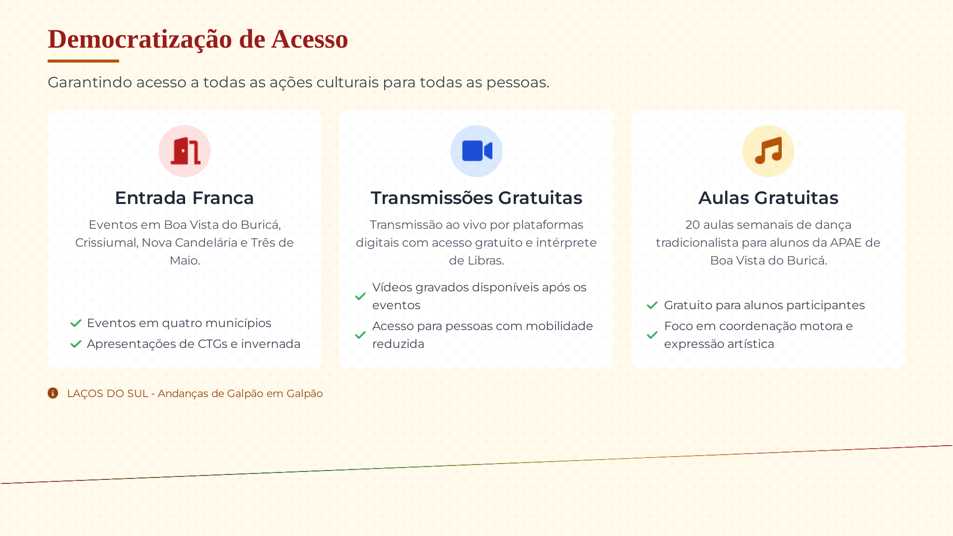 Página 8 - Democratização de Acesso: entrada franca, transmissões e aulas gratuitas