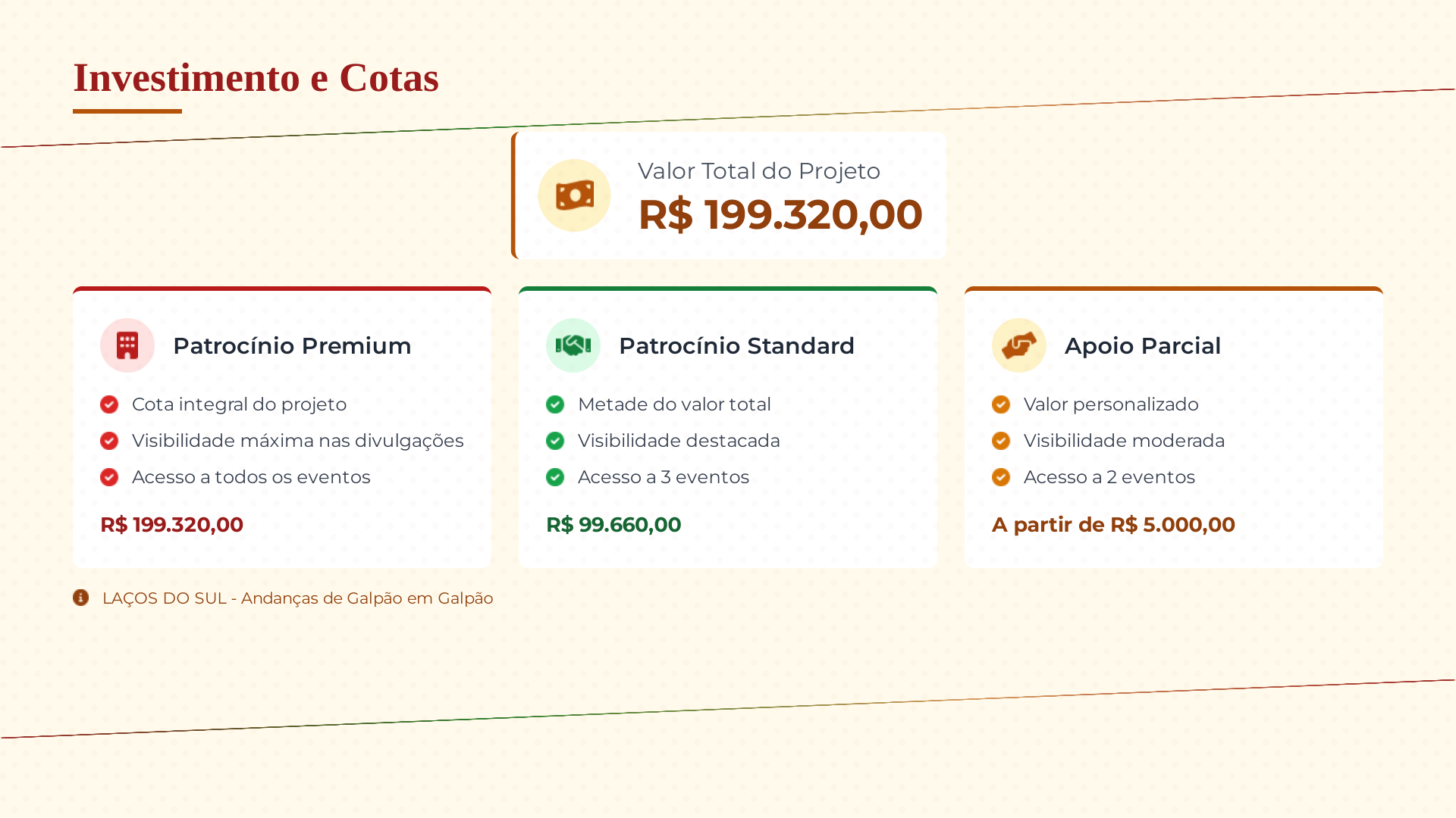Página 12 - Investimento e Cotas: valores e modalidades de patrocínio